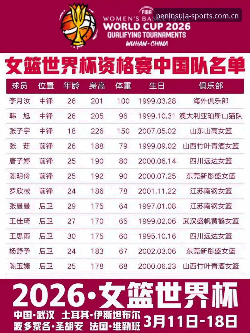 2026法网女单观赛指南：中国金花赛程解读与半岛体育平台体验分享